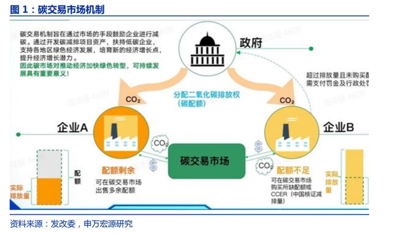 物联网支付:二维码社慧通在新能源充电桩行业的革新应用