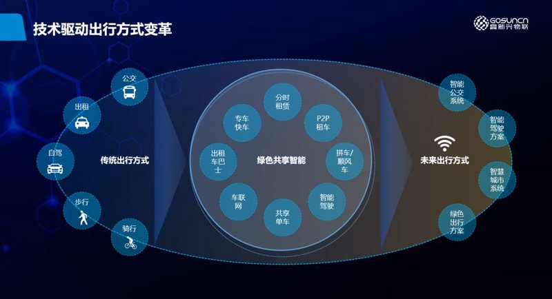 电动汽车充电一次需要多少钱?这个问题困扰着许多电动车车主。今天,我们就来聊聊这个话题。