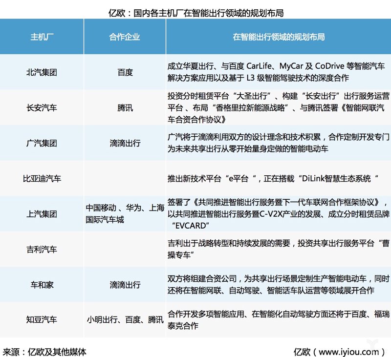 随着智能出行时代的到来,如何让电动汽车更加方便快捷地完成充电成为了行业关注的焦点。最近,蚂蚁集团发布了一项名为“绿电宝”的AI支付解决方案,引起了广泛讨论。这项新方案究竟有哪些亮点?它是否能够真正解决充电桩使用中的痛点呢?