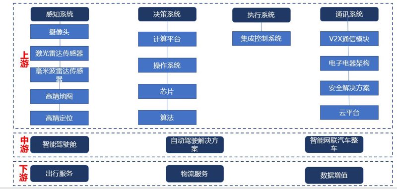 电动汽车充电一次需要多少钱?这个疑问在很多车主心中挥之不去。